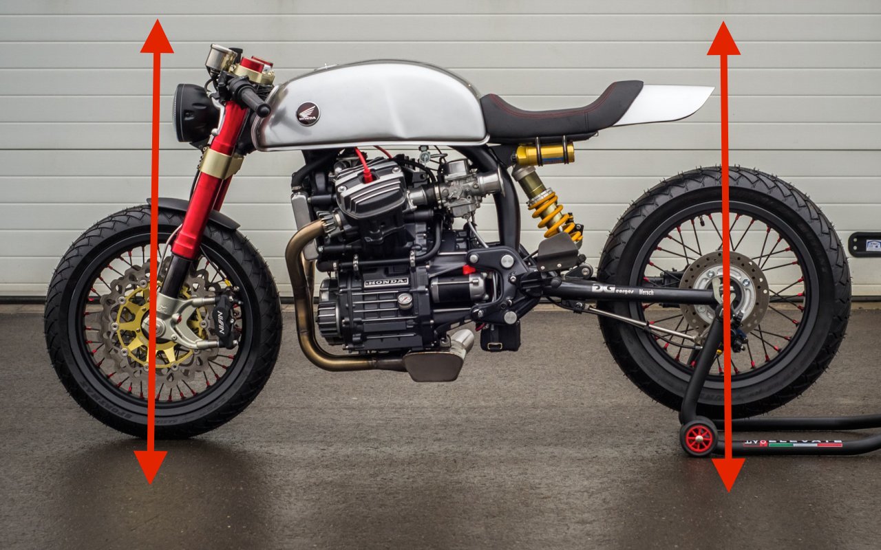 How to Build a Caf Racer BikeBound