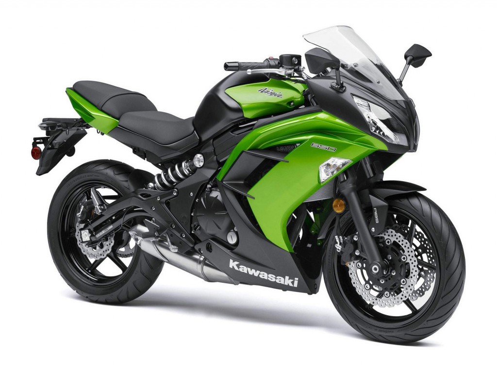Ninja 650 Insurance