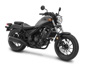 Honda Rebel 500 Insurance