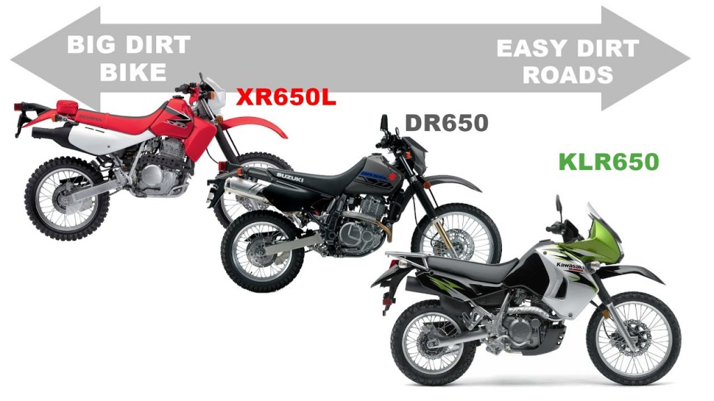 Honda XR650L Insurance