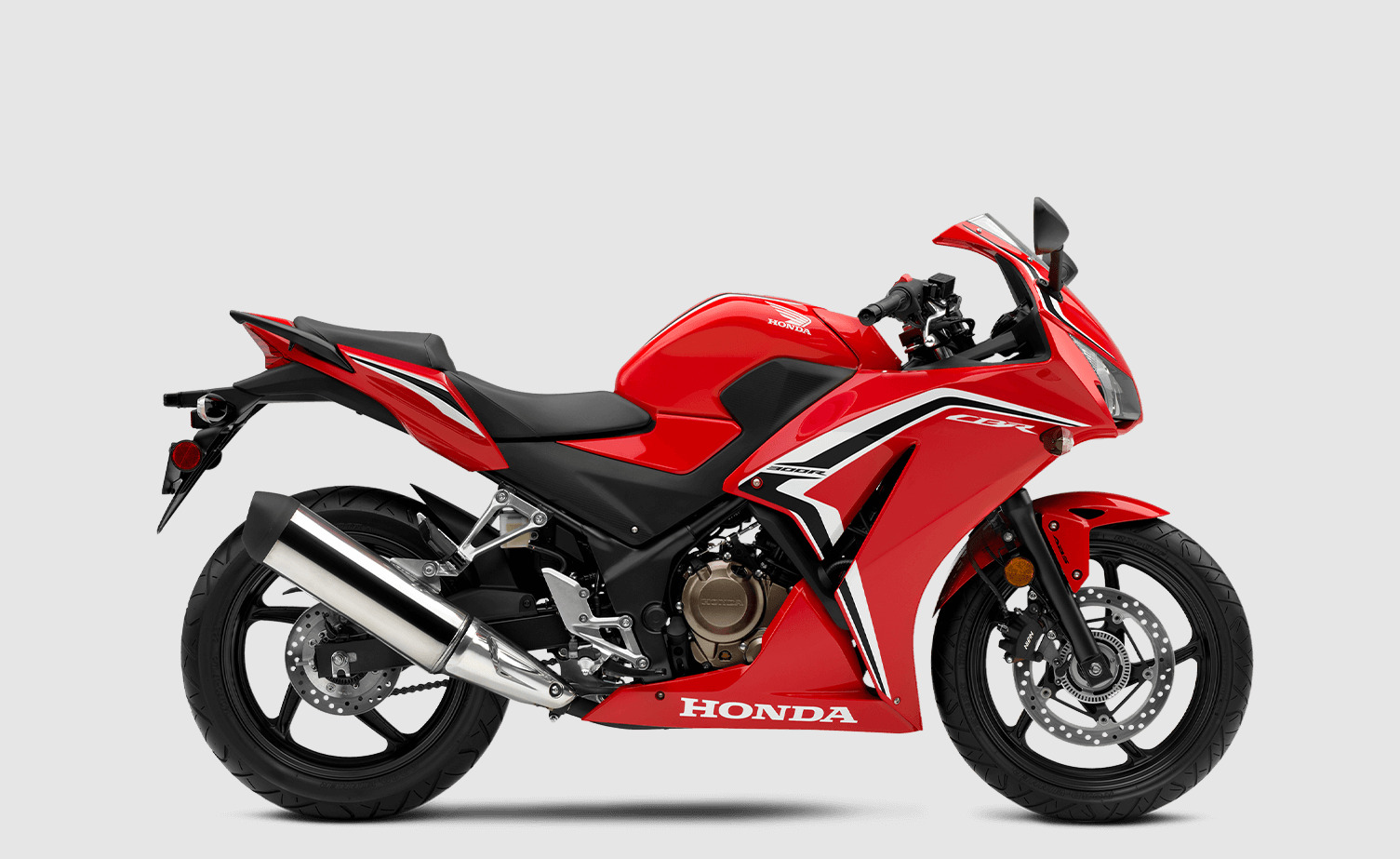 Review & Specs: Honda CBR300R – BikeBound