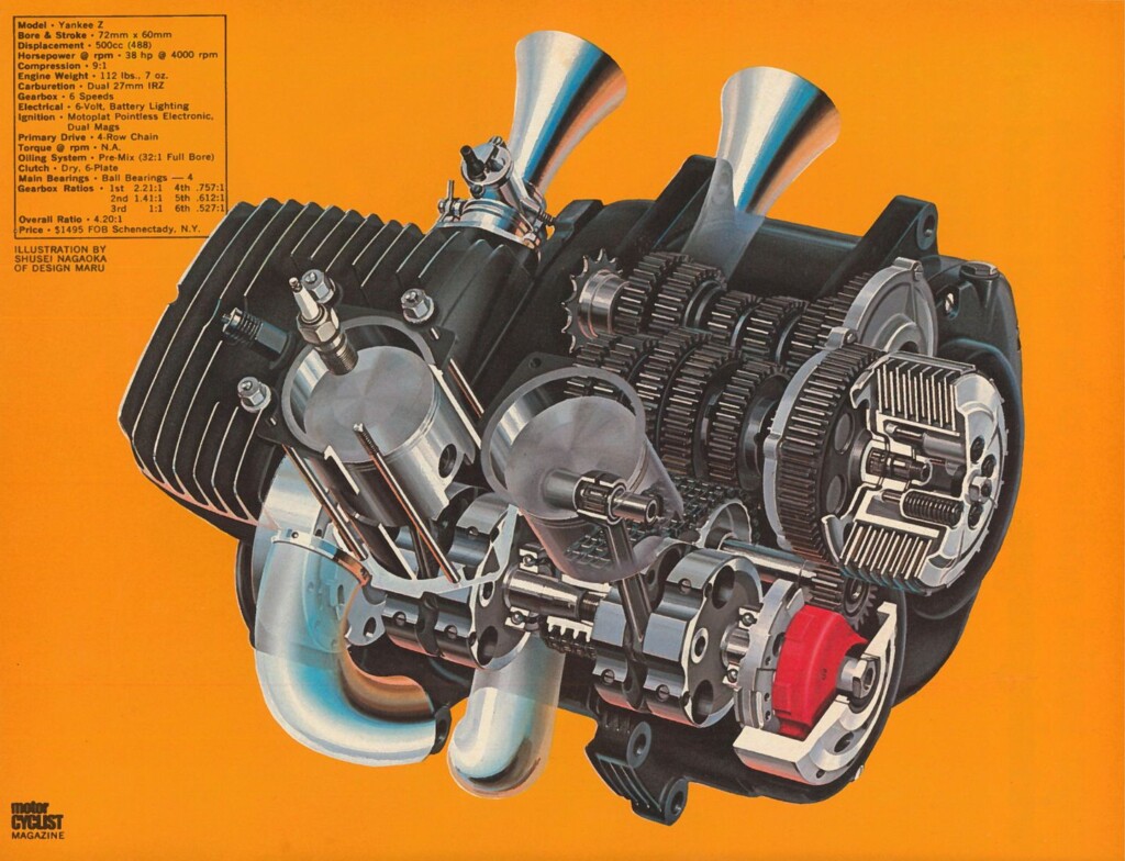 Yankee 500Z
