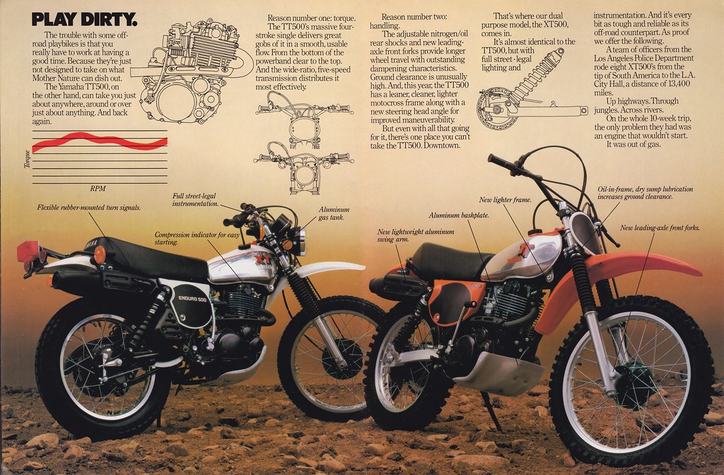 Yamaha TT500 Scrambler