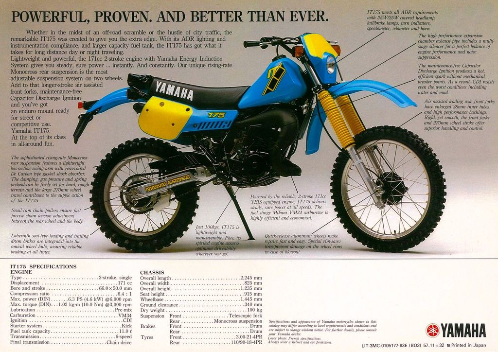 Yamaha IT175